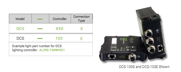 Advanced Illumination - DCS-103E Controller Triple Output Controller
