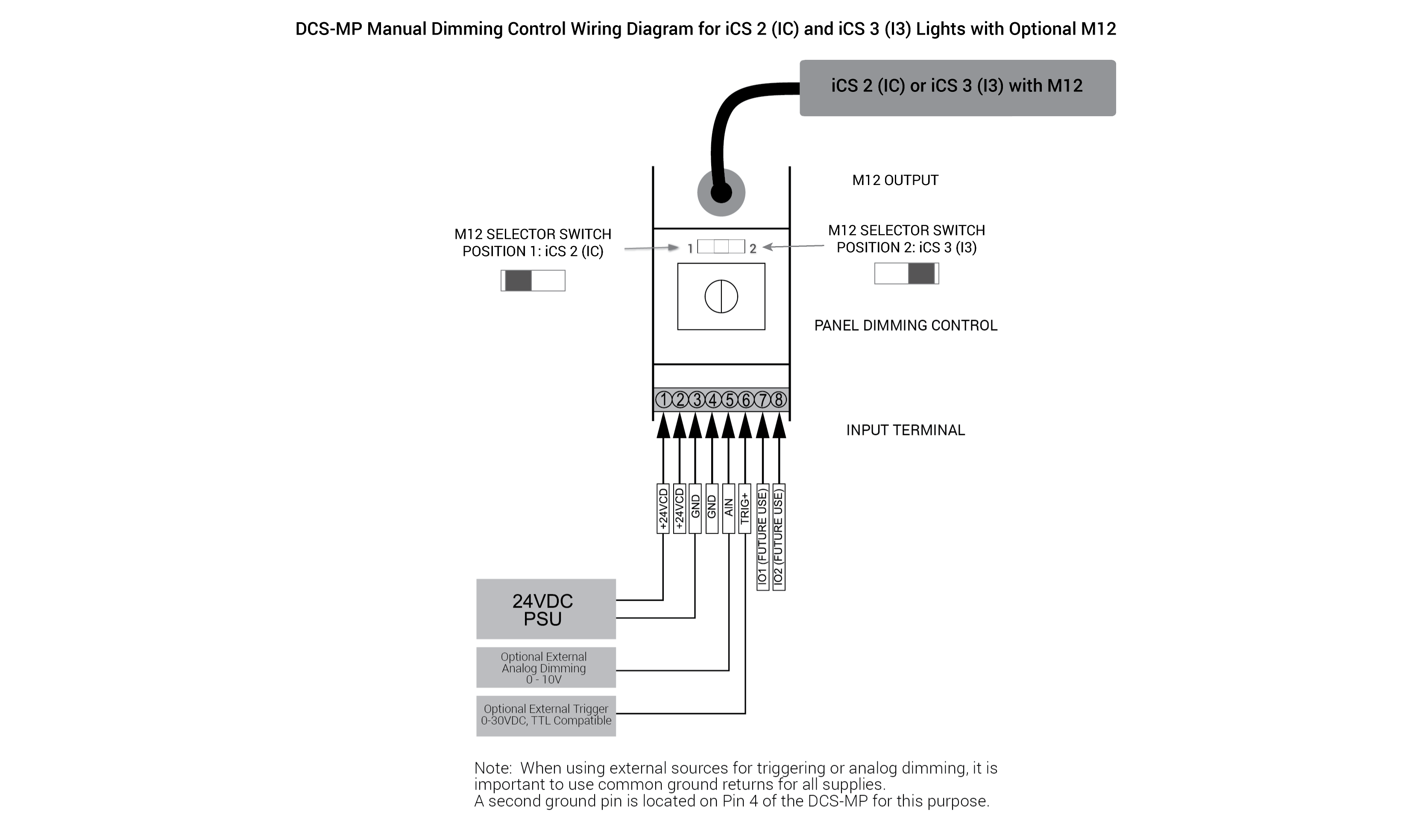 DCS MP Electrical Specs Manual Dimming Control iCS 3 iCS 2 Selector Switch 02