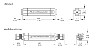 I3 & I3S Inline Controllers - Advanced Illumination