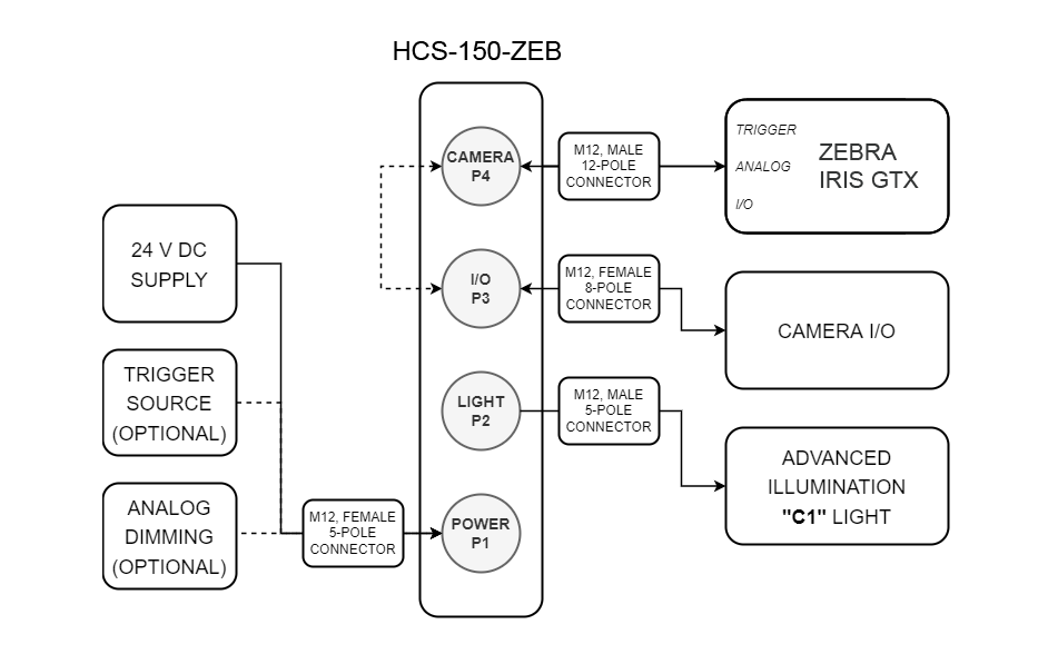 HCS-150-ZEB Wiring Diagram